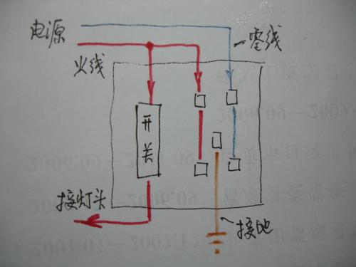 一开单控怎么接线,一灯一开关接法图,开关插座怎么接线,电灯双控开关接线图,一开五孔开关接线图解,单控开关接灯线路图,一灯一控开关接线图解,两个开关控制一个灯,单控开关接线图,灯开关接插座接线图,家用开关接法和接线图,一个灯一个开关怎么接,一开关一灯泡如何接线,电灯开关怎么接线图解,电灯单控开关怎么接,电灯开关三个孔怎么接,单项电灯开关怎么接,家庭电灯开关怎么接线,家用电灯开关接线图,开关电灯接线,单控电灯开关接线图,家用电灯开关接法,电灯灯泡开关的接法图,怎么接灯泡和开关图片,电灯开关怎么接插座,怎么接电灯线路开关,最普通电灯开关怎么接,电灯开关怎么接线图解三个接线柱,老式电灯开关怎么接,电灯开关改插座接线图,电灯开关必须接在零线上,电灯开关接在零线还是火线,电灯开关坏了怎么修,电灯开关怎么安装,灯线开关怎么接,灯线开关的线路图,灯开关线路怎么接,屋里灯开关线路图怎么接,一个灯一个开关接线图,一灯一开关接法,灯线怎么布线,灯线开关的线路图一控一开,一个开关控制一个灯图,主线接灯线开关线路图,家用照明灯开关线路图,三开开关3灯接法图,二开单控开关接线图解,单开关怎么接线,两开开关怎么接线,两开开关怎么接线图示,灯开关怎么接线,开关接线图实物图,两开五孔开关接线图,三开开关怎么接线,开关接线图,开关怎么接,家用开关怎么接,家用灯开关接线图,一灯一开怎么安装图,电灯开关接线图,家用灯开关怎么接,家用灯泡开关怎么接线,家里开关和灯泡的接法,家庭灯开关怎么接,家用电灯开关接法图,单控电灯开关怎么接,电灯开关怎么接插座图解,一开一灯接线图,一灯一开实物图,灯泡线路怎么接开关图,一灯一开关安装视频,普通灯泡开关接线图,一个灯泡1个开关怎么接,普通一灯一开关接法图,灯开关怎么接,灯开关怎么装,电灯开关怎么安装图解,电灯开关怎么装,单控开关接线图实物图