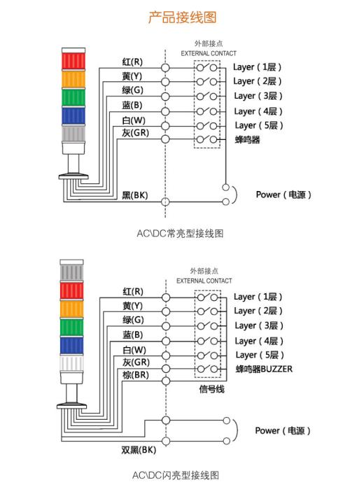 220v灯开关接线方法