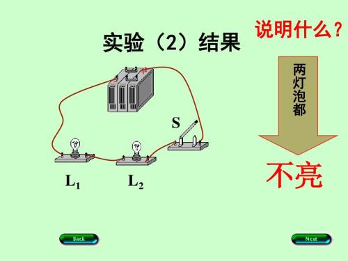 电灯是串联还是并联,连电灯是用串联还是并联,电灯是并联还是串联,光控开关是并联还是串联,电灯开关和插座并联,电灯串联和并联的区别,电灯串联并联,灯一般都是串联还是并联,教室灯泡是串联还是并联,路灯是串联还是并联,灯是串联还是并联更亮,家庭电路是串联还是并联,教室的灯是串联还是并联,教室的电路是串联还是并联,一个开关2电灯变4灯,家里的电灯是串联吗,教室电灯的是串联,灯开关插座可以串联吗,一个开关二个灯<a href=http://www.diangongwu.com/zhishi/dianlutu/ target=_blank class=infotextkey>电路图</a>并联,并联和串联的区别图,日光灯一带二是串联是并联,并联是什么意思,电灯串连,家里装修一个灯两开关