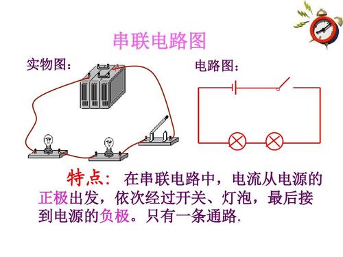 电灯是串联还是并联,连电灯是用串联还是并联,电灯是并联还是串联,光控开关是并联还是串联,电灯开关和插座并联,电灯串联和并联的区别,电灯串联并联,灯一般都是串联还是并联,教室灯泡是串联还是并联,路灯是串联还是并联,灯是串联还是并联更亮,家庭电路是串联还是并联,教室的灯是串联还是并联,教室的电路是串联还是并联,一个开关2电灯变4灯,家里的电灯是串联吗,教室电灯的是串联,灯开关插座可以串联吗,一个开关二个灯电路图并联,并联和串联的区别图,日光灯一带二是串联是并联,并联是什么意思,电灯串连,家里装修一个灯两开关