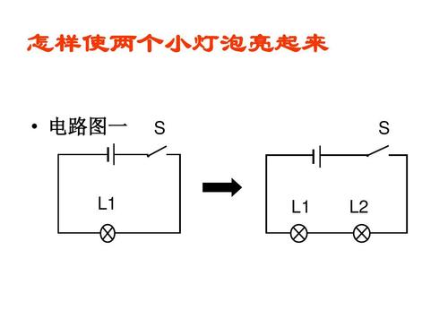 灯泡串联电路图实物图,电池串联灯泡并联电路图,两个灯泡组成串联电路,两个小灯泡串联图片,两个小灯泡串联完整图,220v串联两个灯泡,串联两个灯泡图片,如何串联两个灯泡线路图,两个灯泡串联和并联哪个亮,两个100w灯泡串联功率,两个灯泡串联接线图,怎么串联两个灯泡,四个灯泡并联电路图,四个灯泡串连电路图,10个灯泡串联怎么接线,6个灯泡串联实物图,三个灯泡串联,8个灯泡串联接线图,接5个灯泡怎么串联,继电器接灯泡电路图,灯泡跟开关并联电路图,灯泡串联接线图,灯泡串联,灯泡串联和并联图,两个灯泡并联图,两个灯并联电路,两个灯泡并联接线图,串联灯泡实物接线图,多个灯泡串联接线图,灯泡并联电路及接线图,并联与串联电路图画法,220v串联电灯接线图,一个开关两个灯接线图,一个开关二个灯电路图,并联电路图和实物图,灯泡并联串联电路图,两个小灯泡的电路图,两个灯泡串联零线火线,两个灯泡串联接视频,串联和并联的区别,电路串联和并联图解,两个灯泡一个开关图片,四个灯泡串联电路图,两个灯泡并联电路图,串联两个灯泡示意图,两个灯泡串联的实物图,三个灯泡并联电路图怎么画,灯泡串联和并联哪个亮,白炽灯串联,220v灯泡串联接线图,白炽灯泡串电阻好吗,灵线上接灯泡会亮吗,串联线路灯泡接法,4个灯泡1个开关接线图,串联灯泡怎么接图片,四个灯泡一个开关怎么接,一个开关控制四个灯泡,串连线路灯泡接法