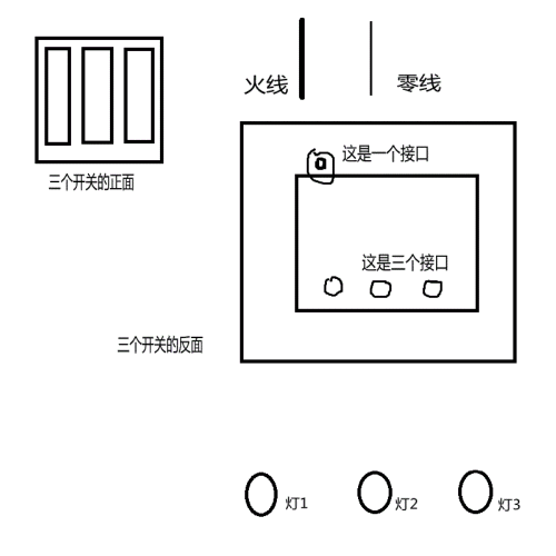 接灯线开关线路图,一灯一开关接法图,一开关一灯泡如何接线,接电灯线正确接法图,家用灯泡怎么接线图解,家用灯线正确接法图,一个灯泡1个开关怎么接,普通灯泡开关接线图,一个灯一个开关接线图,一个开关一个灯怎么接,灯泡开关插座连接图,一灯一插座开关示意图,灯泡和开关线怎么接,接灯开关电线的正确方法,电线接灯泡示意图,简易家用灯泡接线图,螺丝口灯泡的接法示意图,怎么接灯泡和开关示意图,灯泡底座线的示意图,多个灯泡串联接线图,灯泡串联接线图,家里接灯泡电线怎么接,串联线路灯泡接法,灯泡老式电猫接线图,灯线开关的线路图,单控开关接线图,灯泡线路怎么接开关图,接灯泡线怎么接线图解,一灯一开怎么安装图,一灯一控开关接线图解,家用电灯开关接线图,一个灯一个开关怎么接,电线开关接法图灯泡,怎么接灯泡和开关图片,串联灯泡实物接线图,螺口灯泡底座接线图解,串联灯泡实物接线图380,并联灯泡接线图,220v灯泡串联接线图,6个灯泡并联接线图,家用灯线的接法图,家用电线接法视频教程,家用接灯线开关线路图,家用电线接法,家用电线接法走线图,接灯泡线的示意图,灯泡灯座怎么接线图解,灯泡开关怎么接线图解,家里灯线接法,灯线怎么接,灯线怎么布线,电灯线怎么接,两根线接灯开关接线图,电灯的两根线怎么接,家用开关怎么接线图解,单开关怎么接线,家庭灯线控制线怎么接,开关怎么接线图解,一开一灯接线图,客厅灯开关走线图,插座开关灯线路图,电灯开关接线图,一灯二开关电路图,电灯开关怎么接线图解,五孔一开关插座接线图