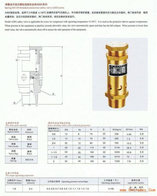 灯开关弹簧安装图,壁灯拉线开关安装图,老式电灯开关接线图,老式灯绳开关接线图,老式拉绳灯线安装图,老式电灯开关弹簧掉了,开关弹簧铜片安装图片,灯的开关弹簧结构图,电灯开关内部弹簧图,拉线开关弹簧内部图,老式灯开关怎么接线,电灯老式拉线开关接法,老式开关安装方法图解,拉绳开关安装及接线图,老式拉绳开关怎么安装图片,老式电灯开关结构图,灯绳开关接线图,自带灯按钮开关接线图,老式拉绳开关接灯图,灯线开关的线路图,电灯拉绳开关接线图,带灯复位按钮开关接线图,拉线电灯开关接线图,拉绳开关接线图,老式开关怎么接线,老式拉绳开关接线视频,老式手捏开关接线图,老式手拉开关接灯图,老式拉线开关接线图解,拉线开关接线实物图,老式灯线开关怎么接,老式的拉线灯开关,电灯开关弹簧怎么安装,老式电灯开关接线视频,老式拉线开关怎么接灯泡,拉线开关内部结构,拉线开关接线图解,电灯拉线开关内部,拉线开关构造图片,zing ear拉线开关,拉盒电灯开关怎么接线,拉线开关和电灯接线图,电灯拉线开关不过电,灯泡的拉绳开关视频,电灯开关的内部结构,拉线开关内部结构实物图,电灯开关结构图,换气扇拉线开关组装图,家用电灯开关内部结构图,家用翘板开关内部结构图,普通电灯开关构造图,家用开关里面的构造图,墙上灯开关内部结构图,家用墙壁开关内部结构,电灯开关内部结构实体,电灯拉线开关结构图,家用开关内部结构图,灯开关插座内部结构图,电灯开关接线图 老式,拉绳开关接线的视频,老式拉绳开关接灯泡图,老式拉绳开关安转视频,老式拉绳开关改双控接线图,老式拉绳开关结构图,皮带机拉绳开关接线图,老式开关拉绳绳子断了,拉绳开关怎么接灯图,老式拉绳灯开关内部组装,老式拉绳开关接线图,老式拉绳灯内部结构图解,老式拉绳电开关组装,老式的手拉开关接线图,带灯按钮开关接线,按钮开关怎么接线,按钮开关拆装图解,交流接触器接线图,按钮开关接线图实物图,红绿按钮开关接线图,启动停止指示灯接线图,380v按钮开关接线图,三相电按钮开关接线图,一开一闭按钮开关接法,自复位按钮开关接线图,按钮带指示灯接线方法,启动停止按钮接线图,按钮开关接线图原理图,手捏开关接线视频教程,老式闸刀开关接线图,拉线开关怎么接线图片,老式拉线开关双控图解,普通的拉线开关接线图,手捏开关接灯图解,手控开关手捏开关图片,手捏开关连灯怎么接线,手捏中途开关接线图,手捏开关内部结构图,手捏式床头开关怎么接,简易手捏开关接线图,老式手捏式开关怎么接,手捏开关弹簧怎么组装,老式灯泡手捏开关怎么接,老式手捏开关内部结构图,老式按钮开关怎么接线图,手捏开关怎么接线图,手捏床头开关接线图