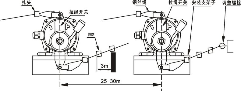 老式拉线开关原理图,拉线灯开关,台灯拉线开关结构图,电风扇拉线开关内部结构,老式拉线开关接线视频,拉线开关接线图解,电灯拉线开关原理和结构,拉线急停开关的工作原理,换气扇拉线开关结构,拉线开关接线实物图,老式拉线开关构造图,老式拉线开关双控图解,拉线电灯开关接线图,拉线灯泡开关怎么接线,电灯拉线开关不过电,拉线开关接线原理,老式拉线开关内部结构,排风扇拉线开关结构图,皮带急停拉线开关接线,拉线开关灯弊端,生活中拉线开关用途,皮带拉线开关原理,拉线开关安装图,拉线开关内部安装示意图,拉线开关和电灯接线图,拉线开关内部结构实物图,拉线开关易断怎么办,拉线开关复位弹簧结构,拉线开关内部结构,老式拉绳开关接线视频,老式拉绳开关结构图,排风扇拉绳开关内部图,电灯开关的内部结构,拉线开关构造图片,老式拉线开关接线图解,皮带机拉绳开关接线图,拉线开关的原理图,壁扇拉线开关结构图,电路检测器的检测步骤,老式拉线开关接法,拉线开关怎么接线图片,拉线开关怎么接,拉线开关绳怎么接结实,电灯拉线开关接线图,老式手拉开关接灯图,拉线灯泡开关结构图,拉线开关原理,拉线灯介绍,拉开关,灯的开关弹簧结构图,电灯拉线开关结构图,换气扇拉线开关图解,拉线开关是不是接触开关,拉线开关组装图,老式拉绳开关接线图,拉线开关怎么安装,拉线开关改无线面板开关,电灯老式拉线开关接法,一根弹簧柱子的开关,皮带机拉线开关,双控拉线开关,拉线开关构造,老式拉绳灯线安装图,拉线开关弹簧怎么安装,拉线开关结构,拉盒电灯开关怎么接线,电灯拉线开关内部,灯线开关的线路图,灯泡的拉绳开关视频,zing ear拉线开关,拉线开关弹簧内部图