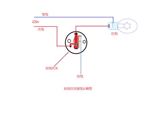 老式拉线开关怎么接图