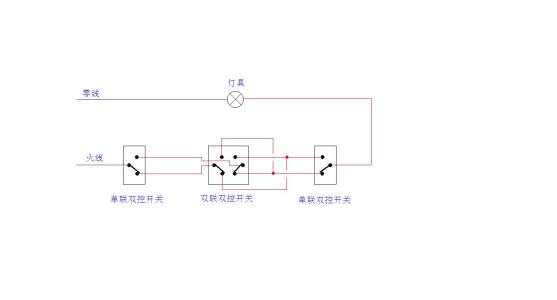 双控开关怎么接,双控开关带插座怎么接,卧室双控开关怎么布线,双控开关怎么接线图解,怎么接双控开关才省线,双控开关怎么安装,双控开关变单控接线图,电工双控开关接法,双控开关接线视频教程,双控五孔开关接线实物图,一根线接双控开关图解,公牛双控开关安装视频,卧室双控开关接线图,两开双控开关接线图,双控开关穿线图,双控开关的三种接线图,五孔双控开关插座接法,四开双控开关接4个灯,五孔两位双控开关接线图,床头开关双控灯接线图,双控开关最省线接法,五孔双控开关接线图,一灯双控开关接线图,四开单控接线实物图,四开单控开关接线图解,四开开关安装方法图解,四控开关接线图实物图,四开单控接线视频,四开四控开关接线图,四开单控开关8孔接线图,4开双控开关实物接线图,四开单控面板开关接线,四开开关接线视频教程,公牛四开开关接线图解,西门子四开单控接线图,4灯4控开关接线实物图,拉线开关双控怎么接,老式拉线开关双控图解,装修房子双控开关怎样拉线,双控开关拉线要几条,单开双控怎么拉线,照明灯双控开关怎么接,双控开关电源怎么接,双控一开5孔插座接线图,开关换成插座怎么接线,双控开关接线图,双控怎样改双控5孔,五孔带两个开关接线图,二灯二控开关接线图,一开五孔双控接线方法,双控五插开关接线图解,双控开关怎么穿线,双控开关穿线穿几根,单开双控开关接线图解,单开关怎么接线,双控开关<a href=http://www.diangongwu.com/zhishi/dianlutu/ target=_blank class=infotextkey>电路图</a>,一灯两开关接法图,单开单控开关接线图,单开双控开关几种接法,二灯双控开关两个接线,双控开关接线图实物图,双从开关怎么装,一灯两开关接线方法,单开双控接5根线带图,单控开关接线图,一个灯一个开关接线图,单开一灯双控开关接线,双联开关,双联单控开关接线图解,开关接线图,单联双控开关,双控电路图,楼梯灯双控开关电路图,双控电灯开关接线法图,一灯双控