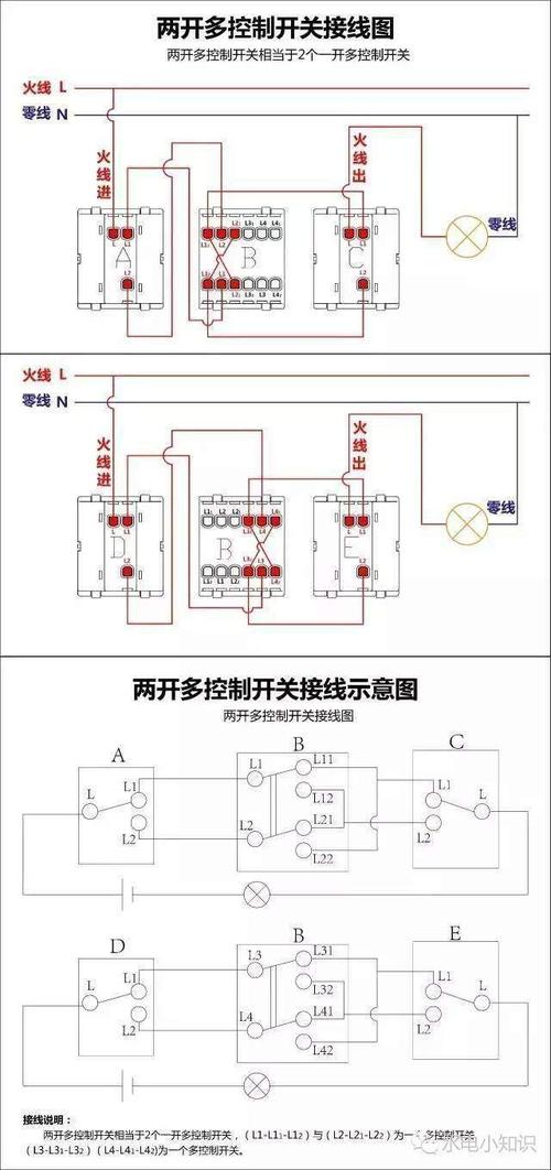 手捏开关接灯图解,手捏开关的接法,手捏式开关安装,老式开关怎么接线,手捏单开关接线图,手捏开关内部结构,开关接线图,手捏开关接线视频教程,老式手捏开关接线图,老式拉绳开关接线视频,手捏床头开关接线图,手捏开关连灯怎么接线,手捏式床头开关怎么接,台灯手捏开关接线图,手捏中途开关接线图,手捏开关主线接线图,手捏式开关内部接线图,灯泡手捏开关接线图,中途手你捏开关接线图,手捏式开关怎样接线,手捏开关末端开关接线,床头手捏开关内部图,手控开关手捏开关图片,四脚开关接线简易图,手捏开关怎么接线图,手捏开关内部结构图,电灯手捏开关怎么接,老式手捏式开关怎么接,老式灯泡手捏开关怎么接,手捏开关怎么接灯泡,手捏开关怎么接视频,手动开关怎么接线方法,手捏开关末端怎么接线,老式手捏开关连灯怎么接线,手捏开关怎么接线,手捏开关怎么接线教程,手捏开关和灯怎么接线,老式手捏开关接灯图,手按开关怎么接线图解,老式按钮开关接线图,老式床头开关接线图,手捏开关视频