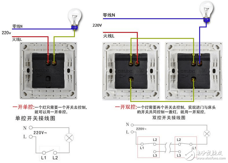 一灯双控开关电路图五根线,一灯两开关要走几根线,货车大灯开关一般几根线,三开关控制一灯电路图,一开一灯电路图,一个灯一个开关电路图,三个开关一盏灯电路图,一灯二开关接线图解视频,一灯一插座开关接线图,一灯三控开关接线实图,一灯一控开关接线视频,两个开关一个灯接线图,一灯二开关接线图解,单开一灯双控开关接线,卧室一灯两开关接线图,三控一盏灯开关接线法,一灯一控开关线路图,一开一灯接线图,一灯双控开关接线图,一灯一开接线视频,一灯泡一开关接线图,五个灯一个开关怎么布线,一开关一灯泡如何接线,一灯一开关怎么接线,灯的开关几根线,楼梯灯双控开关电路图,床头开关双控灯接线图,一开关控制一灯电路图,一个灯两个开关电路图,一灯一控开关接线图解,一灯一开关接法图,单控开关接线图,单联单控开关,一控一灯接线图,五孔插座,双联开关,一灯一开怎么安装图,单控开关接灯线路图,一灯一插座开关示意图,一灯一开实物图,一个灯一个开关接线图,普通一灯一开关接法图,开关插座怎么接线,单开关怎么接线,双控开关接线图,灯管开关怎么接,电灯开关怎么接线图解,两项电怎样接开关和灯泡,一个灯一个开关怎么接,一灯一控电路图,一灯一控原理图,一控一灯原理图,一灯两控电路图,一灯一控一插电路,一控一灯一插座电路图,一控一灯一插座接线图,一灯一开关安装视频,一灯一控一插座电路图,一控一灯一插座实物图,3个开关控制一个灯,多空插座的接线法,多空开关怎么接,三开开关 示意图,三个单开双控控制一个灯,多空开关一灯双空怎样接,一灯三控开关接线图解,三开三控开关接线图解,三控开关有一个开不了,四开单控开关接线图解,多控开关接线图,三联开关接线图,一开多控开关图片,一开多控接线实物图,单开多控开关接线图,1灯3控开关有几种接法,三个开关控制一个灯,一开多控开关接线图,一灯三控接线图实物图,一灯三控开关实物图片,1灯3控开关接线实物图,双控开关电路图,开关接线图,单联双控开关,双控电路图,一灯两开关接法图,一灯双控,双联单控开关接线图解,双控开关接线图实物图,双控电灯开关接线法图,二灯二控开关接线图