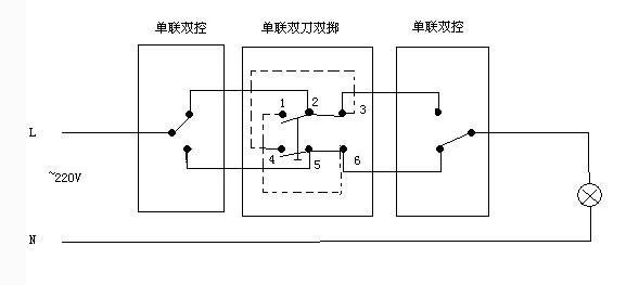 一灯双控开关电路图五根线,一灯两开关要走几根线,货车大灯开关一般几根线,三开关控制一灯电路图,一开一灯电路图,一个灯一个开关电路图,三个开关一盏灯电路图,一灯二开关接线图解视频,一灯一插座开关接线图,一灯三控开关接线实图,一灯一控开关接线视频,两个开关一个灯接线图,一灯二开关接线图解,单开一灯双控开关接线,卧室一灯两开关接线图,三控一盏灯开关接线法,一灯一控开关线路图,一开一灯接线图,一灯双控开关接线图,一灯一开接线视频,一灯泡一开关接线图,五个灯一个开关怎么布线,一开关一灯泡如何接线,一灯一开关怎么接线,灯的开关几根线,楼梯灯双控开关电路图,床头开关双控灯接线图,一开关控制一灯电路图,一个灯两个开关电路图,一灯一控开关接线图解,一灯一开关接法图,单控开关接线图,单联单控开关,一控一灯接线图,五孔插座,双联开关,一灯一开怎么安装图,单控开关接灯线路图,一灯一插座开关示意图,一灯一开实物图,一个灯一个开关接线图,普通一灯一开关接法图,开关插座怎么接线,单开关怎么接线,双控开关接线图,灯管开关怎么接,电灯开关怎么接线图解,两项电怎样接开关和灯泡,一个灯一个开关怎么接,一灯一控电路图,一灯一控原理图,一控一灯原理图,一灯两控电路图,一灯一控一插电路,一控一灯一插座电路图,一控一灯一插座接线图,一灯一开关安装视频,一灯一控一插座电路图,一控一灯一插座实物图,3个开关控制一个灯,多空插座的接线法,多空开关怎么接,三开开关 示意图,三个单开双控控制一个灯,多空开关一灯双空怎样接,一灯三控开关接线图解,三开三控开关接线图解,三控开关有一个开不了,四开单控开关接线图解,多控开关接线图,三联开关接线图,一开多控开关图片,一开多控接线实物图,单开多控开关接线图,1灯3控开关有几种接法,三个开关控制一个灯,一开多控开关接线图,一灯三控接线图实物图,一灯三控开关实物图片,1灯3控开关接线实物图,双控开关电路图,开关接线图,单联双控开关,双控电路图,一灯两开关接法图,一灯双控,双联单控开关接线图解,双控开关接线图实物图,双控电灯开关接线法图,二灯二控开关接线图