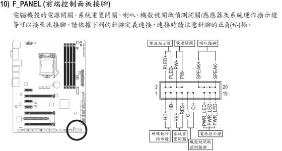 220v灯开关接线方法标签:h2]