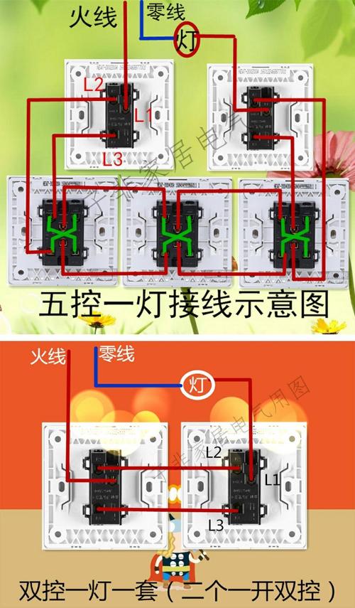 一开多控开关接线图实物图,四孔多控开关接线图解,多控开关接线图解,公牛多控开关接线图,4孔多控开关接线图,1开多控开关接线6孔图,一灯双控开关接线图,一开3控开关接线图解,一开多控开关图片,一位多控开关实物图,一开多控四孔接线图解,西顿一开多控接线图,公牛一开多控4孔接线图,一开多控接线图,一开多控接线实物图,双控开关接线图,床头开关双控灯接线图,双联单控开关接线图解,1灯3控开关接线实物图,双控电灯开关接线法图,双控开关接线图实物图,二灯二控开关接线图,公牛多控开关4个接线柱,一开多控怎么接线,一灯三控开关接线图,三控一盏灯开关接线法,一开多控开关怎么接,一开三控开关实物图片,一开5孔开关接线实物图,美的牌多空开关,多控开关的接法实体图,多控开关有几种接法图,多控开关接线图实物图,两位多控开关接线图,单开双控开关接线图,六孔双控开关接线图解,正泰一开多控开关接线图,公牛一开多控开关接线图,一位多控开关接线图解,一开多控开关接线图解,一位多控开关接线图,单开多控开关接线图,单开多控开关接线图解,多控开关接线图,一灯三控开关接线图解,一灯三控开关接线实图,一开双控开关接线图解,三联开关接线图,1灯3控开关有几种接法,三个开关控制一个灯,一灯三控接线图实物图,一灯三控开关实物图片,双控开关电路图,开关接线图,单联双控开关,双控电路图,一灯两开关接法图,一灯双控,楼梯灯双控开关电路图,多控开关咋样接,一开多控怎么接,一开多控接法,一开多控,百度一开多空连线图,一个灯三个开关接线图,公牛4孔多控开关怎样接,6个孔中途开关接法,中途开关6个接线柱,中途开关接线图,一开多控6孔开关,六孔中途开关接线图,一开六孔开关接线图