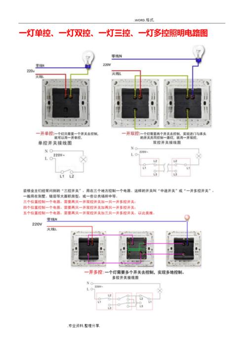 一个灯一个开关接线图