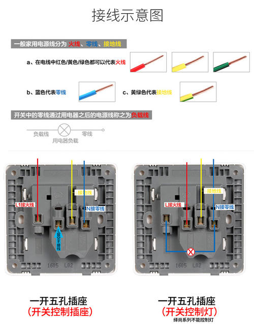 一开单控五孔接线图,公牛一开单控五孔接线图解,五孔一开单控接线视频,一开5孔双控开关接线图,一开单控接线图,正泰一开双控五孔接线图,一开五孔单控接线图,一开五孔控制灯接线图,一开单五孔怎么接线,欧浦一开单四孔接线,新公牛5孔一开关接线图,一开5孔开关接线实物图,一开5孔插座接线图解,一开单控五孔插座接法,一开单控五孔接法,一开单控开关接线,5孔一开关明装接线视频,5孔一开关接线教程视频,单控五孔插座接线图解,明装1开5孔开关接线图,1开5孔开关插座接线图,单开5孔怎么接线图解,二开单控开关3孔怎么接,五孔一开接线图,五孔单开怎么接线,单控开关接线图,开关插座怎么接线,五孔一开关插座接线图,一开五孔插座接线图,单开五孔开关接线图,一开五孔开关插座接法,一开五孔插座安装视频,明线5孔一开单控接线图,明装5孔一开单控接线图,家用5孔一开双控接线图,一开单控五孔插座接线图,正泰一开单控五孔接线图解,一开单控五孔接线图解,家用5孔一单开接线图,二开单控五孔怎么接线,明装一开五孔单控接线图,一开五孔单控插座接线图,一开五孔双控开关接线图,单开关插座怎么接线,单开带插座怎么接线,五孔插座接线图 家用,单开五孔插座接法图解,一开五孔插座的正确接线,一开五孔开关接线图,带开关五孔插座的接法,五孔一开插座开关接法,一开5孔插座视频,一开五孔接线图,一开五孔怎么接,一来五空怎么接,一开五孔怎么接灯线,一开三孔插座接线图,一开五孔开关接线图解,五孔插座带开关控制灯,一开五孔双控开关详图,五孔插座,新一开五孔插座接线图,两插一开的开关接线图,最新五孔一开接线实图,一开关一插座接线图解,一开五孔开关安装视频,一开五孔双控开关接法,一开五孔插座怎么接,灯开关接一开五孔插座,单联双控开关,双联开关,一开五孔插座接线图解,一开五孔开关控制插座,开关控制插座接线图