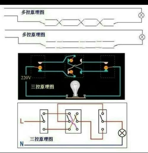 220v灯开关接线方法