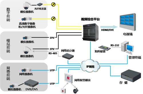 220v灯开关接线方法标签:h2]