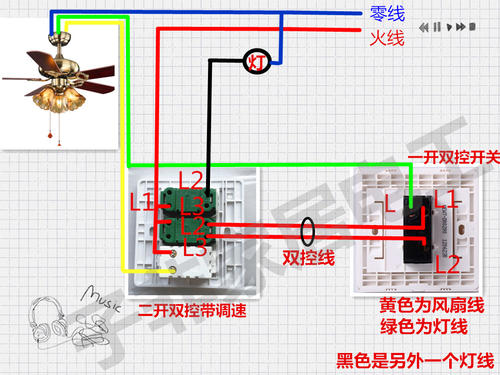 单开双控什么意思,一个双控开关控制两个灯,单开双控两个灯怎么接线,单开双控开关接线图,一个开关控制两个灯图,一个双控开关接两个灯,二灯二控开关接线图,双联开关,单开双控几个接线柱,单开双控一套是几个开关,单开双控控制两个灯图片,单联双控控制2个灯,单联双控开关控制两个灯,两个开关控制一灯接线,两个开关控制两个灯,单联双控开关控2灯,单开双控两个灯接线图,单开双控能接一个灯吗,单开双控能接调色灯吗,三开双控开关接3个灯,单联双控开关接两个灯,单开双控开关控制两个灯泡,双控开关怎么控制2个灯,单开双控接2个灯线图,单来双控接两个灯,单联双控开关到灯是几根线,一开双控开关接灯图,单开一灯双控开关接线,双控开关接两个灯泡,两控两灯开关如何接线,床头开关双控灯接线图,房间灯双控开关电路图,楼梯灯双控开关接线图,单开双控制控制两个灯,单开双控控制两盏灯,怎么接四灯单开双控,单开双控二盏灯接线,两个单联双控接两个灯,单开双控控制两灯接法,单开双控开关控两个灯,单开双控能装两个灯么,单开双控两个灯线路图,单开双控开关几种接法,单开双控接5根线带图,一灯两开关接法图,单开双控开关接线图解,单开关怎么接线,单控开关接线图,一个灯一个开关接线图,双控开关怎么接线图解,双控开关穿线图,双联双控开关接二个灯,两个灯两开关线怎么接,应急单联双控开关接线图,单联双控开关实物图,双控开关接两个灯线图,单联双控开关接消防应急,三开双控,三开三控开关接线图解,双控开关接线图,双控开关怎么接,双控开关接线图实物图,双联单控开关接法,双联双控,2个灯2个开关怎么接线