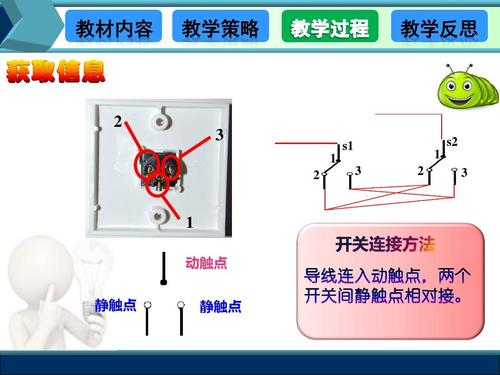 双控灯逻辑表达式,双控灯原理分析,双控灯工作原理,双控灯心得体会,双控灯的实验心得,双控电灯原理,双控灯原理,两控一灯工作原理,双控开关原理解释,一开双控原理图,两控一灯电路原理讲解,双控开关的工作原理,西制一灯三控工作原理,双极双控开关原理图,双控开关内部原理图,一个双控开关控制两个灯,双控灯的特点,双控灯的实验原理,异地双控灯的原理图,画出双控灯原理图,双控灯原理图,双控灯接线图原理图,路灯双控原理图,双控灯布线原理图,双控开关工作原理,双控原理,双控开关,双控开关内部结构,一位双控开关图片,双控开关构造原理,常见开关的原理及用途,双控开关接线图实物图,单开双控的工作原理,一位双控开关接线图解,一根线的双控开关原理,双联双控开关的接法图片,双控机制是什么,安全双控是什么,双控开关接线图,双控开关<a href=http://www.diangongwu.com/zhishi/dianlutu/ target=_blank class=infotextkey>电路图</a>,双控是什么意思,双控开关怎么接,安全双控体系是指什么,双控系统是什么意思,<a href=http://www.diangongwu.com/zhishi/dianti/ target=_blank class=infotextkey>电梯</a>双控是什么意思,双控开关为什么只能单独,西门子双控开关接线图,单开双控开关接线图,双控灯的安装步骤,两个灯双控接线图解,灯线双控开关线路图,双控灯电路图怎么画,220v双控灯接法示意图,一开双控开关接灯图,灯的双控开关什么原理,照明灯双控开关怎么接,4线强启开关接线图,应急照明灯接线图,led应急灯接线图,四线应急照明接线方法,4线强启应急照明接线图,应急强启线配电箱接法,消防应急灯接线方法,强启线配电箱现场图,应急照明配电箱接线图,4线应急照明接线实物图,消防应急灯实物接线图,5线应急照明灯原理图,消防应急照明灯具接法,应急配电箱强启接哪里,消防强启开关接线图,消防应急吸顶灯接线图,一灯三控实训报告,一灯两开关接法图,双联开关,一个灯两个开关怎么接,一灯两开关要走几根线,一开双控开关接线图,二控一灯实物接线图,一灯二开关接线图解,一个灯两个开关实物图,双控开关两种接线图,双控开关怎么接线图解,双控开关带插座接线图,单开一灯双控开关接线,一灯两开关带插座接法图