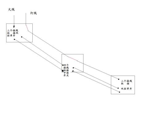 220v灯开关接线方法标签:h2]
