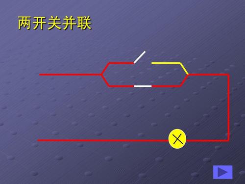 双控开关实训内容,双控灯实训报告,双控开关电路实训报告,一灯两控实训总结,一灯两控实训报告,两控一灯实训过程,一灯一控接线实训报告,一灯两控,两控一灯电路图,一灯两控线路图,两控一灯工作原理,两控一灯接线图,两个开关控制一个灯,双控灯泡的实训总结,一根线实现双控灯的原理,一灯双控实验目的,一灯双控的原理图,一灯双控开关接线图,一灯双控电路图,卧室一灯双控电路图,二控一灯实物接线图,西制一灯三控工作原理,一控二灯怎么画,一灯双控接线图,照明线路2控一,单联双控开关,双联开关,一灯两控连接实训报告,两个开关一个灯接线图,一灯双控开关实物接线,一灯两控实训注意事项,一灯三控实训报告,一灯双控实训报告,一灯双控实训总结,二控一灯的工作原理,一灯双控原理,双控开关原理解释,双控灯的安装原理,电灯双控开关原理,两个双控开关控制两个灯,一灯双控电路图怎么画,led台灯实训报告,led灯实训原理,数码管qc实训总结,led灯焊接实验报告,led灯实训报告,安装led灯实验报告,led实训总结报告,led灯实验心得体会,led灯实训报告心得,充电台灯原理,led实训心得体会,led检测实验总结,led实训总结,实训报告,led充电台灯实训报告,led灯实训报告1000字