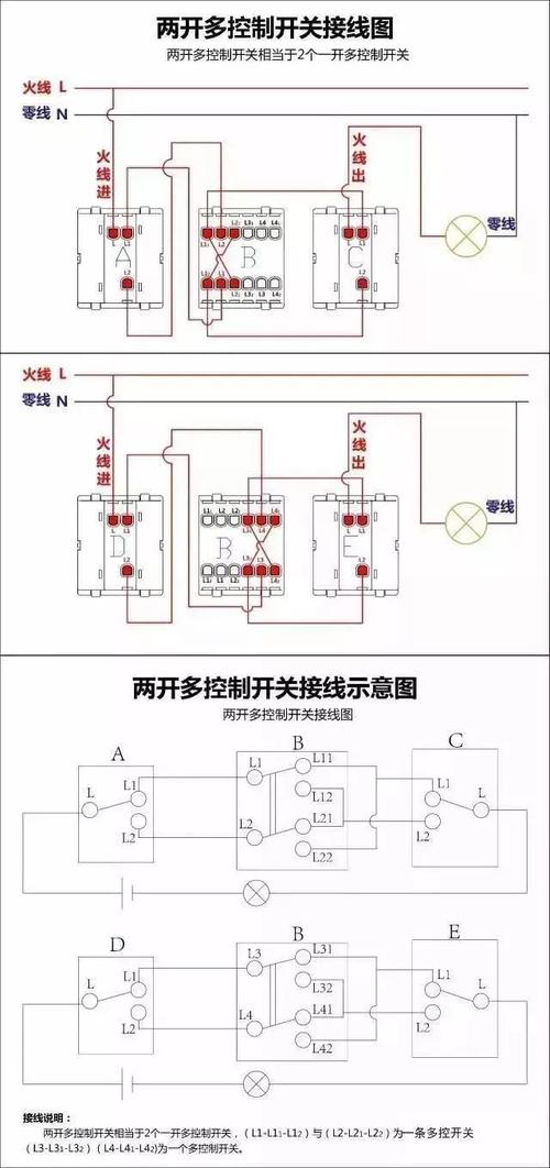 一个灯一个开关接线图