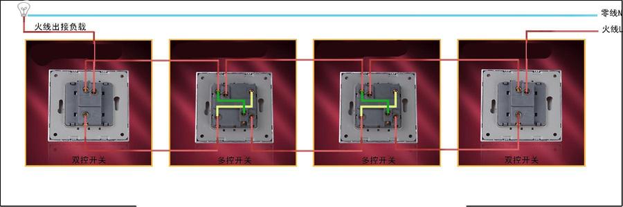 三控三灯怎么安装视频,一灯三控开关怎么安装,一灯三控开关接线视频,三灯三控开关安装方法,三开关控制一灯电路图,求一灯三控开关接线图,一灯三控接法,一灯三控开关实物图片,三个开关控制一个灯,三个开关随意控制一盏灯,一灯三控,一灯三控开关怎么接,三控一盏灯开关接线法,3灯3控3开关接线视频,三开三控三灯怎么接线,三灯3控开关接线实物图,三开双控开关接3个灯,三控开关三个灯怎么接,床头开关三控灯接线图,三灯三控开关接线图解,三联三控三灯接线图,三控开关三个灯电路图,三控开关怎么安装,正泰三位开关接线,正泰三联开关接线图,三联开关接线图实物图,正泰三开双控接线图,chnt三控开关接线图,三联单控开关安装图解,三联单控开关实物接线图,三联单控开关接线图l1,正泰二联双控开关怎么接线,三位开关三个灯接线图,三联单控开关接线法,三控一灯开关接线视频,三控二灯如何接线视频,公牛一灯三控接线图,一灯三控开关标准接线,三控开关接线图,一开三控,三开单控开关接线图,1灯3控双联开关接线图,3个开关控制1灯接线图,一开三控开关怎么接,一灯三控开关接线图视频,一灯三控接线图,一灯三控开关接线实图,一灯三控开关接线图,一灯三控开关怎么布线,一灯三开双控开关接线图,一灯三控开关6眼怎么接线,三开开关3灯接法图,3个双控开关控制一盏灯,三个开关控制三个灯图,3灯3控开关接线实物图,三开三控开关接线图,多控开关接线图,1灯3控开关接线实物图,卧室灯三控开关接线图,三控开关实物接线图,一个灯三个开关接线图,一开三控开关接线图