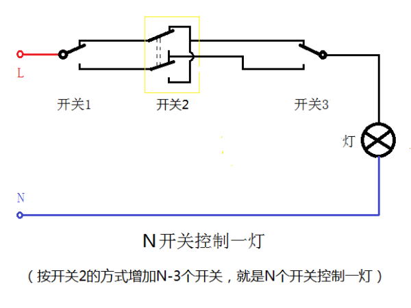 家用照明开关接法和接线图,单开关接法和接线图,家用单开关怎么接线,家用电灯开关接法图,家用开关线路接法图解,家用灯泡开关接线图解,家用双控开关接线图,家用开关接线图,家用开关插座接线图,三开单控开关接线图,单控开关带插座接线图,单控开关接线图实物图,双控开关变单控接线图,单相开关怎么接线图解,双联单控开关接线图解,单控开关接线图,单控带三插开关接线图,家用电双控灯开关接法,单相开关正确接法,单相开关带插座的接法,单控开关接法,单开一灯双控开关接线,单控灯开关怎么接线,单开单控开关接线图解,单开关怎么接线,带插座开关接法图,一灯两开关接法图,电线开关接法图,电灯灯泡开关的接法图,开关插座灯线的接法图,家电开关接法图解,床头开关双控灯接线图,二开单控接线图,单控灯开关怎么接,单开开关怎么接,家庭开关怎么接线,开关插座怎么接线,开关的接线方法,开关插座怎么安装图解,二灯二控开关接线图,一开关一灯泡如何接线,一个灯一个开关接线图,家用双控开关接法和接线图,家用单控开关怎么接线,家用电线开关接法图解,家用开关怎么接线图解,家用电灯开关接线图,单开关接线图实物图片,单开开关怎么接线图解,灯开关接法,灯线开关的线路图,电灯开关接线图,一灯一开怎么安装图,一灯一控开关接线图解,一个灯一个开关怎么接,接电灯线正确接法图,家用开关怎么接,家用线路安装接线方法,220v家用电线接法图解,电开关怎么接电线图解,单开单控开关接线图,单控开关怎么接线,开关接线图,开关插座接线图实物图,双控开关接线图实物图,一开五孔插座接线图,带开关插座接线方法图,一开五孔开关接线图解,一开5孔开关接线实物图,灯开关接一开五孔插座,双控开关电路图,双控开关接线图,单联双控开关,双控电路图,一灯双控,楼梯灯双控开关电路图,双控电灯开关接线法图,一灯双控开关接线图