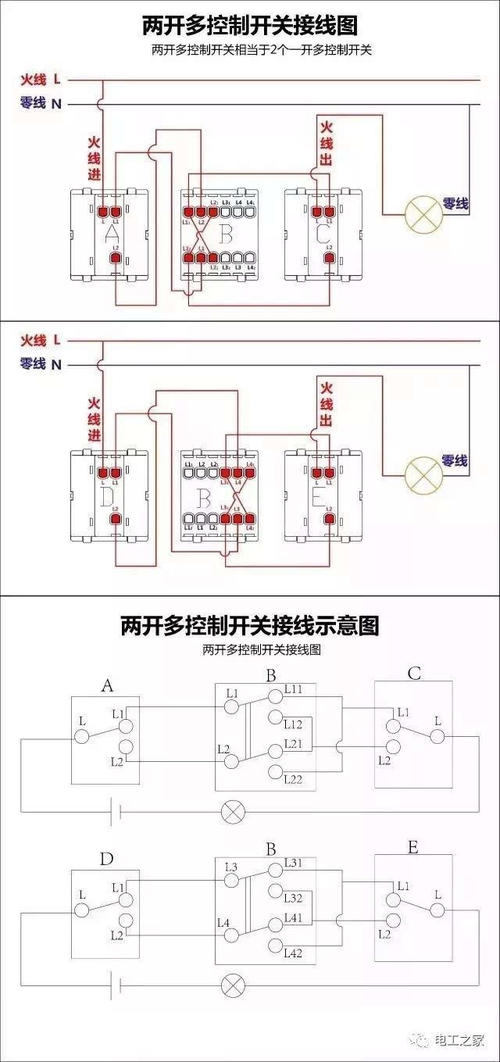 两开单控开关接线图3孔,正泰三开单控接线图,四开单控开关接线图解,一位单控开关接线图,单开双控开关接线图,单控五孔开关接线图,单控开关带插座接线图,单开单控接线图实物图,单控开关灯泡接线图,四开单控接线实物图,二灯单控开关接线图,单控开关接线图实物图,单控电灯开关接线图,单开单控接线图,单控开关接线图,单开单控接线图接灯,单控灯开关怎么接线,单开一灯双控开关接线,一控一灯一插座接线图,二灯三控怎么接线图,一灯双控开关接线图,1灯3控开关接线实物图,多控开关接线图解,双控开关怎么安装,单开单控开关接线图,家用电双控灯开关接法,一灯两开关接法图,双控开关电路图,双控开关怎么接,二灯二控开关接线图,双控开关接线图实物图,两个开关控制一灯接线,双控开关带插座接线图,单控触摸开关接线图,明线单控开关接线图,一开单控五孔接线图解,三开单控开关接线图,二开单控开关接线图解,一开单控接线图,单控改双控开关接线图,一个灯一个开关接线图,一开关一灯泡如何接线,一灯一控开关接线图解,单开关怎么接线,单控开关怎么接,一个开关控制一个灯图,单控开关接灯线路图,一灯一开关接法图,二开双控接线图,一灯一开怎么安装图,单联单控开关,单开关怎么接线图解法,开关接线图,双控开关接线图,单联双控开关,电灯怎么接线,单开关接法和接线图,照明灯开关怎么接线,单开关怎么接线 电灯,单相开关接灯线图,灯开关怎么接线 单个,灯线开关的线路图,一个灯一个开关怎么接,电灯单控接法及原理,电灯原理,双联开关,爱迪生发明电灯的原理,电灯发光原理,钨丝灯发光原理,电灯原理图灯泡原理图,发明电灯泡的科学家,电灯泡是谁发明出来的,日光灯发光原理,爱迪生发明电灯的故事,电灯是谁发明的呢,电灯泡原理图,电灯的发明原理,电灯丝发光的原理