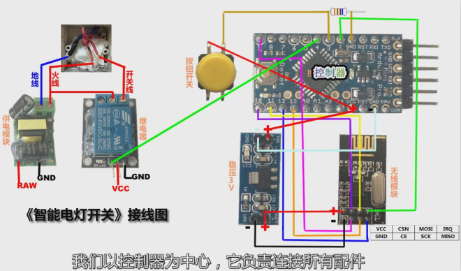 带灯按钮开关接线,按钮开关怎么接线,按钮开关拆装图解,交流接触器接线图,按钮开关接线图实物图,红绿按钮开关接线图,启动停止指示灯接线图,380v按钮开关接线图,三相电按钮开关接线图,带灯复位按钮开关接线图,一开一闭按钮开关接法,自复位按钮开关接线图,按钮带指示灯接线方法,自带灯按钮开关接线图,启动停止按钮接线图,按钮开关接线图原理图,怎么串联家用电灯开关,串联开关和灯怎么接,电灯串联开关接法,灯串联怎么安装示意图,一灯一开关安装视频,串联开关怎么接,串联开关怎么装,家用串联开关接线图,灯泡串联和并联图,电灯串联怎么接,灯串联连接图,灯线是怎么串联的,串联灯泡实物接线图,多个灯泡串联接线图,220v串联电灯接线图,两地电铃都响怎么接,电瓶串联怎么接图片,五个灯泡串联怎样接,两个led灯串联接线图,串联开关,如何串联两个开关,家用开关如何串联,照明灯开关怎么接线,灯开关怎么接线,灯线开关怎么接,2个灯2个开关怎么接线,一个灯一个开关怎么接,灯接开关怎么接线图,灯开关怎么接,带指示灯的开关怎么接,灯泡线路怎么接开关图,灯开关怎么接线图解,10个灯泡串联怎么接线,单控开关接线图,一灯一开关接法图,灯线开关的线路图,一开一灯接线图,电灯开关接线图,一灯一开怎么安装图,一灯一控开关接线图解,一开关一灯泡如何接线,单控开关接线图实物图,串联灯开关安装图,一灯两开关安装视频,串联开关接线图,一个灯两个开关怎么接,一个灯泡1个开关怎么接,两个灯一个开关怎么接,按钮带灯开关接线方法,带指示灯按钮开关接线,电磁起动器怎么接线,接触器怎样接按钮开关,启动停止按钮接线视频,启动按钮指示灯接线图,带灯按钮开关接线图,带指示灯的开关原理图,自带指示灯按钮开关,金属按钮开关怎么接线,380带指示灯按钮接线图,带灯的启动按钮接线图,串联灯线怎么接线,灯线串联接法,6个灯泡串联实物图,家庭灯串联,串连线路灯泡接法,电灯串联电线接法图,串联电灯的接法图解,串连开关和灯怎么接,串联并联家用电线接法,单开关怎么接线,一灯一开实物图,普通灯泡开关接线图,普通一灯一开关接法图