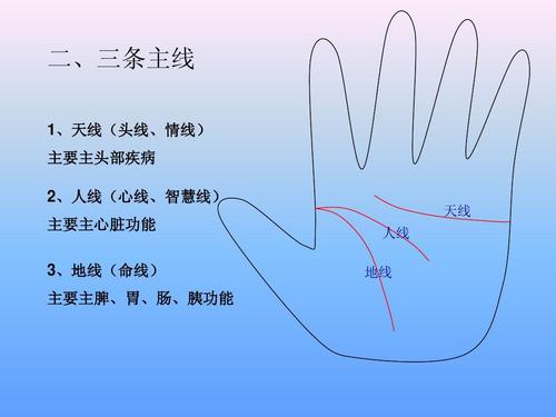 220v灯开关接线方法标签:h2]