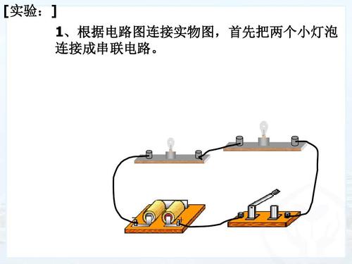 6个灯泡串联实物图,串联灯泡实物接线图,串联灯泡实物接线图380,两个灯泡串联<a href=http://www.diangongwu.com/zhishi/dianlutu/ target=_blank class=infotextkey>电路图</a>,两个灯泡串联接线图,多个灯泡并联实物图,灯泡并联电路实物图,灯泡串联接线图,电灯泡串联并联示意图,串联灯泡图片,220v灯泡串联接线图,灯泡串联和并联图,串联电路图和实物图,两个100w灯泡串联功率,两个灯泡一个开关图片,一开关控两灯泡示意图,两个日光灯串联接线图,10个灯泡串联怎么接线,6个灯泡并联接线图,串联怎么接灯泡和开关,一个开关二个灯实物图,灯泡并联电路及接线图,并联灯泡接线图,灯并联连接图,多个灯泡如何接线,串联led灯接线图,两个灯泡并联接线图,多个灯泡串联接线图,俩灯泡并联怎么连接视频,灯泡接火线还是零线,两个小灯泡串联完整图,一节电池两个灯泡串联图,串联两个灯泡示意图,灯泡开关实物电路图,小灯泡实物图怎么画,串联灯泡怎么接图片,220串联灯泡接线图,串联和并联的区别,一个开关二个灯电路图,220v串联电灯接线图,电路串联和并联图解,一个开关两个灯接线图,并联电路图和实物图,一个灯泡串联的实物图,3个灯串联连接图,一根电线怎么串联2个灯,并联电路图,并联电路图怎么画,双联开关接线图,并联电路实物图,并联电路电阻公式,简单的并联电路图,并联电路图图片,并联开关电路图,并联和串联的区别图,电工串联和并联电路图,两个开关控制一个灯电路图,两个12v并联电压是多少,物理并联电路图怎么画,画串联并联电路图窍门,串联并联电路图讲解