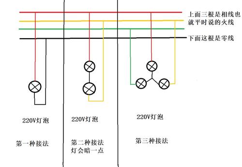 220灯开关接线图片