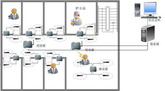 220v灯开关接线方法标签:h2]