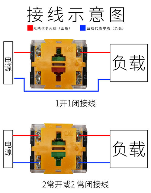 la38开关接线原理图,la38带灯按钮开关图,la38按钮开关怎么拆图解,la38按钮接线简明图,紧急按钮开关接线图,红绿按钮开关接线图,按钮开关la4三钮接线图,la42h按钮开关接线图,急停按钮开关接线图,la4按钮开关380接线图,三相按钮开关接线图,380v按钮开关接线图,按钮开关接线图实物图,la38按钮开关怎样安装,la38按钮开关型号说明,la38按钮开关安装方法,la38接线图,la38按钮开关型号参数含义,la38系列按钮开关,la38203接线图,旋钮急停开关接线图,急停开关串联接线图,急停开关实物接线图,la38按钮开关接线后不通电,la4按钮开关接线出线图,德力西la4按钮开关接线图,按钮开关接线图,德力西按钮开关接线图,自复式按钮开关接线图,la38按钮开关大小参数,la38按钮开关接线图解析,la38带灯按钮开关接线图,la38旋转开关接线图,la38按钮开关接线接法,la38按钮实物接线图,红绿按钮开关实物接线图,la18按钮开关接线图,顺逆停按钮开关接线图,la38按钮开关拆装,旋钮开关拆装图解,la38按钮开闭点,la38旋钮开关,la38-203,倒顺开关,德力西la4开关接线图,la4按钮开关接线视图,la39按钮开关接线图,la4按钮开关接线实图,按钮la128d接线图,la38怎么接线图解,la38旋转开关绿线怎么接,la38按钮开关拆装 系列,la38系列点动按钮怎么安装,电灯按钮开关拆装图解,la38按钮开关怎么接,lay7按钮开关拆卸图解,la38系列点动按钮,la38按钮开关说明,红绿按钮开关拆装视频,la38旋转开关型号解释