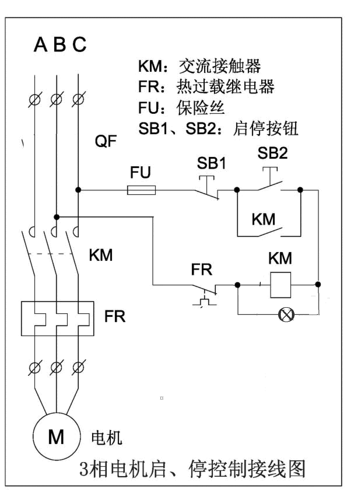 启停按钮接线图,启动开关接线图,按钮开关怎么接线,启动开关接线方法,启停开关原理,启动停止原理图,220启动停止按钮接线图,启动停止指示灯接线图,启动按钮开关工作原理,上下按钮开关接线图,起停按钮接开关接线图,启动停止按钮开关的接法,启动停止开关接线图,一开一闭按钮开关接法,按钮开关接线图实物图,红绿启动停止按钮接线图,启动停止按钮双控接线图,启动停止按钮接线视频,2空启动停止按钮接线图,启动停止按钮接线图,380启动停止按钮接线图,启动按钮开关接线图,变频器按钮启动接线图,按钮启动接触器接线图,启停开关实物接线图,红绿按钮开关接线图,启动停止按钮开关盒,220v启动停止接线图,双按钮启停开关接线图,控制按钮开关接线图,启动停止按钮怎么接,启动停止开关接线教程,接收器马达启动停止接线,电机启动停止接线图,接触器启动停止灯接线,变频器端子启动停止接线,启停开关接线图,单启动电路图,起保停电路接线图,正反转控制电路图,起跑停电路图,电机正反转,启动停止点动电路图,220v接触器实物接线图,启动停止按钮实物接线,启动按钮和停止按钮电路图,220启动停止按钮视频,启动停止按钮开关原理,一个按钮启动停止编程,220启动停止开关接线图,接触器自锁接线图,电机急停装置接线,接触器启动停止接线图,三相电机启停开关接法,接触器启停开关接线图,接触器启动停止接法,双按键控制电机启停,风机启停异地按钮接法,启动停止接220断路器,启停按钮盒实物接线,一个按钮控制启停电路,220v启停开关接线图,起动停止控制线图,风机启停按钮接线图,三相电机启动停止接线图,三相电机启动停止接法,三相电机按钮控制开关,三相按钮开关接线图,按钮停止开关原理,按钮开关接线图,启动停止开关的接法,380v启停开关接线图,380v按钮开关接线图,起停按钮怎么接线,停止按钮接哪个辅助接点