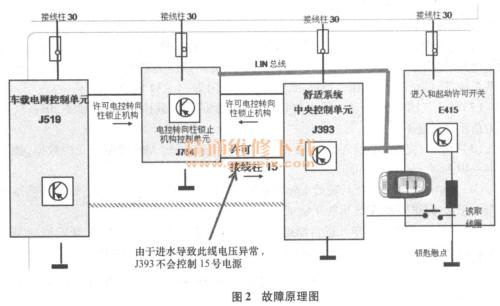 220v灯开关接线方法标签:h2]