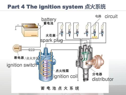 4柱点火开关1234接线图,点火开关4个接线柱,点火开关线路接线图,423点火开关接线图,jk406c点火开关接线图,叉车点火开关4线接线图,jk404点火开关接线图,点火开关接线柱字母,汽车点火开关接线图,拖拉机点火开关接线图解,摩托车点火开关接线图解,柴油机点火开关接线图,三线点火开关接线图,四种点火开关接线图,钥匙点火开关接线图,5线汽车点火开关接线图,挖机点火开关接线图,点火开关接线图解,406点火开关接线字母,三柱点火锁接线图,4柱点火开关几是控制线,五线点火开关线路图,点火开关线路图,汽车点火开关图解,拖拉机电启动接线图,4柱点火开关1234怎么接,车启动钥匙1234接线图,钥匙门1234对应接线,点火开关接四根接线,汽车点火开关五根线,汽车点火开关<a href=http://www.diangongwu.com/zhishi/dianlutu/ target=_blank class=infotextkey>电路图</a>,汽车电锁接线图,点火锁接线图,叉车钥匙开关接线图,捷达点火开关示意图,汽车点火开关三步骤,起动机接线实物图讲解,农用车点火开关三柱接线图,6线点火开关线路接线图,4柱点火开关线路接法图,农用车点火开关接线图,叉车点火开关接线图,五线点火开关接线图,起动机3个接线柱接线图,12v农用车发电机接线图,汽车点火钥匙接线图5线,四线点火开关怎么接线,24v五线熄火器接线法,点火开关四个位置,农用车四柱点火开关怎么接,4个桩的点火开关怎么接,农用车点火开关1234,农用车4柱钥匙门接线图,钥匙门1234对应接线图,四线点火锁,汽车四线点火锁怎么接线,摩托车锁匙4接线图,摩托车4线电门锁接线图,摩托车点火开关几根线,摩托息火开关的接线方法,摩托车钥匙4线怎么接线,摩托车熄火开关接线图,摩托车接线打火视频,鬼火打接线打火图片,摩托车开关线怎么接,鬼火有4根线怎么接打火,偷摩托车接线打火视频,摩托车钥匙门接线图,摩托车钥匙门四根线