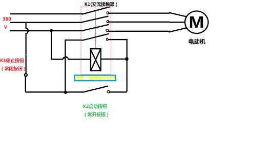 电机停止启动接线视图,电机启动停止电路图,三相电机降压启动接线图,启动停止指示灯接线图,380启动停止按钮接线图,220启动停止按钮接线图,启动停止开关接线图,启动停止按钮接线图,<a href=http://www.diangongwu.com/zhishi/jiechuqi/ target=_blank class=infotextkey>接触器</a>启动停止接线图,三相电机启动停止接法,按钮控制电机启动停止,接收器马达启动停止接线,启动停止按钮内部接线,电机启停控制接线图,一个电机两个按钮接线图,三相电机起动开关接线图,三相电机启停接线图,电机启停接线图,启动停止点动电路图,启动停止原理图,单按钮启动停止电路图,<a href=http://www.diangongwu.com/zhishi/diandongji/ target=_blank class=infotextkey>电动机</a>降压启动接线图,启动开关接线图,220v电机启动停止接线图,三相电机启动停止接线,电机停止启动实物图,电机启动停止5线图,二次启动电机的接线图,一个开关控制电机启动停止,启停按钮接线图,按钮开关怎么接线,启动开关接线方法,启停开关原理,启动按钮开关工作原理,上下按钮开关接线图,起停按钮接开关接线图,启动停止按钮开关的接法,一开一闭按钮开关接法,按钮开关接线图实物图,三相电机启动停止接线图,电机停止启动接线实图,电机起动停止怎么接线图,220启动停止开关接线图,电动机启动停止接线图,电机启动停止怎么配线快,时间<a href=http://www.diangongwu.com/zhishi/jidianqi/ target=_blank class=infotextkey>继电器</a>接线图,直起控制电路图,接触器接线口诀,电机启动停线路,正反转控制电路图,电动机启停接线图,电机启停电路图,电动机启停控制电路图,顺起逆停原理图及解析,电动机起停控制电路图,时间继电器控制电机启停,电机启停控制实物图,电机正反转,启停不断循环电路,起保停电路图,起保停电路接线示意图,电动机启停控制接线图,起保停电路图实际接线,三相启停开关接线图,电机启停控制电路图,启保停控制电路接线图,三相电动机启停电路图,启停开关接线图,接触器自锁接线图,电机急停装置接线,三相电机启停开关接法,启停开关实物接线图,接触器启停开关接线图,接触器启动停止接法,双按键控制电机启停,风机启停异地按钮接法,启动停止接220<a href=http://www.diangongwu.com/zhishi/duanluqi/ target=_blank class=infotextkey>断路器</a>,起动停止控制线图,风机启停按钮接线图,三相电机按钮控制开关,一个按钮控制启停电路,三相按钮开关接线图,三相感应电动机,三相电动机接线图原理,三相电动机接线图解,三相异步电动机解剖图,三相电动机接线图讲解,三相电动机接线实图,380三相异步电动机接线图,三相异步电动机接法图,三相电动机正反转接线图,三相异步电动机原理,三相异步电动机y接线图,三相异步电动机梯形图,三相异步电动机接线实物图,三相电动机三角形接法