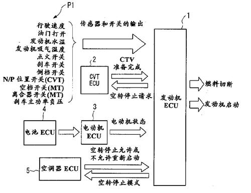 220按钮开关接线图实物图