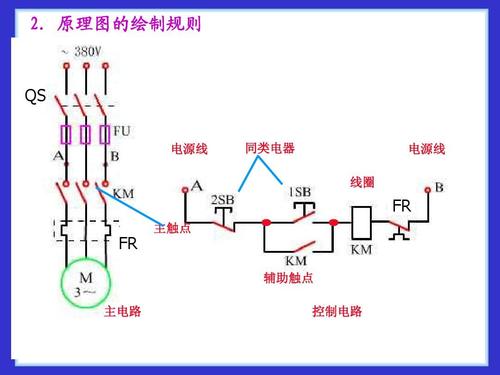 继电器的接法图解,12v继电器接线图解,继电器接线口诀,汽车继电器接线图4脚,4脚12v继电器接线图,12v启动机继电器接线图,12v喇叭继电器接线图,四角继电器怎么接线,继电器工作原理接线图,5脚继电器原理及接线图,继电器12v接线图解法,继电器接线图解法,四脚继电器喇叭接线图,四脚继电器接线方法,四脚启动继电器接线图,汽车四脚继电器接线图,四脚继电器接线图解,四线马达继电器接线图,四脚继电器的作用及接线法,继电器四个触点接线图,12v5脚继电器接线图解,4插继电器接线图解,四插继电器接线图,12伏继电器接线图,四爪继电器怎么接线,12伏四脚继电器接线图,四插喇叭继电器接线图,五角继电器接线图解,起动机4线继电器接线图,继电器接线图5脚,5脚继电器接线口诀,汽车4角继电器接线图,五插继电器接线步骤图,4脚5脚继电器接线图解,5脚12v继电器接线图图解,24v继电器8脚接线图解,24v继电器接线图,四脚继电器接线图,四脚继电器接线图解法,4脚继电器接线图解法,四脚继电器怎么接线,四线继电器怎么接线,四线继电器怎么接线图,四角继电器接线图,汽车喇叭继电器接线图,五脚继电器接线图,四脚继电器原理图,四角继电器怎么接,12v继电器接法图片,四脚继电器接法,4脚继电器接线图图解,4线继电器的接法图解,小车四脚继电器的接法,四脚继电器工作原理,继电器4根线图解,插在继电器上的,汽车4插继电器接线图,4脚喇叭继电器的接线图,起动机4脚继电器接线图,5脚继电器原理图和接法,汽车四插继电器接法图,四角继电器怎么接后视,四线继电器怎么接,4脚继电器怎么接线图片,12v继电器接四根线接法,12v四脚继电器接法图片,继电器4脚接线方法,五角继电器怎么接,三脚闪光器接线图,汽车四脚继电器工作原理,三角继电器怎么接线,汽车喇叭继电器接线图4脚,二档四脚开关接线,汽车继电器,12v4脚继电器接线图