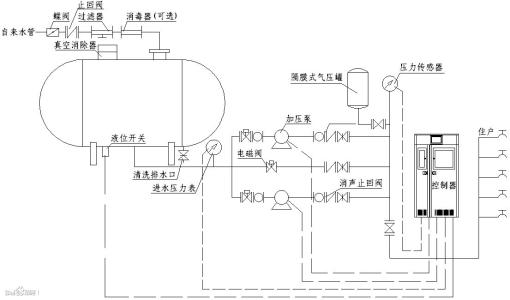 四线按钮开关接线方法