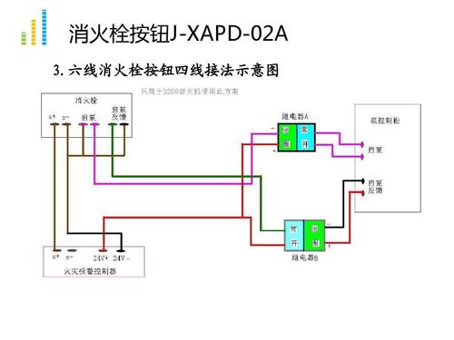 3h控制按钮怎么接线图,防爆控制按钮接线图,控制按钮接线图三相,按钮控制接触器接线图,控制按钮开关接线图,双按钮开关怎么接线图解,自带灯按钮开关接线图,三相直控按钮开关接线图,直控按钮上下开关接线图,380v直控按钮开关接线图,带灯复位按钮开关接线图,la4按钮开关380接线图,220v按钮开关接线图,电机启动停止按钮接线图,按钮开关4个点的接线图,380启动停止按钮接线图,上下按钮开关接线图,按钮接触器实物接线图,紧急按钮开关接线图,220启动停止按钮接线图,红绿按钮开关接线图,三位按钮开关接线图,老式按钮开关接线图,单开关怎么接线,开关怎么接线图解,一灯两开关接法图,单控开关接线图,单开单控开关接线图,单控和双控开关的区别,单控灯开关怎么接线,二灯二控开关接线图,双控开关接线图实物图,一个灯一个开关接线图,一开关一灯泡如何接线,2个灯2个开关怎么接线,单控开关接灯线路图,双控开关带插座接线图,一灯双控开关接线图,控制按钮怎么接线,按钮开关与接触器接线图,电控柜按钮开关接线图,自复位按钮开关接线图,按钮开关接触器接线图,380v按钮开关接线图,双控开关电路图,双控开关接线图,开关接线图,单联双控开关,双控电路图,一灯双控,双联单控开关接线图解,床头开关双控灯接线图,楼梯灯双控开关电路图,双控电灯开关接线法图,启动按钮开关接线图,触点开关接线图,三相按钮开关接线图,一开一闭按钮开关接法,启动按钮开关原理图,la18按钮开关接线图,按钮开关接线图 220v,三相电按钮开关接线图,按钮开关的接法图片,控制按钮开关安装方法,220红绿按钮开关接线图,互锁按钮开关接线图,接触器接线口诀,自锁电路,接触器启动停止接线图,接触器按钮开关接线图,接触器怎么接启动停止,接触器自锁接线图视频,接触器与按钮的接法,接触器怎样接按钮开关,按钮开关接线图图片,开关控制接触器接线图,控制按钮的作用,控制按钮工作原理,控制按钮怎么使用,控制按钮图形符号,控制按钮的检测,控制按钮的功能,控制按钮的用途,按钮开关的描述,控制按钮结构,控制按钮图片,控制按钮符号,控制按钮分类,控制按钮型号,控制按钮的电气符号,行程开关的工作原理,红绿开关接线图,按钮开关怎么接线,启动停止按钮接线图,控制开关怎么接线图解,带灯按钮开关接线图,按钮开关接线图实物图,防爆按钮开关接线图