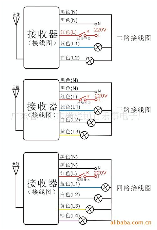 带指示灯启停按钮接线图,指示灯按钮开关接线图,380带指示灯按钮接线图,带指示灯按钮接线图,带指示灯开关接线图,带指示灯插排接线图解,启动停止指示灯接线图,开关上加指示灯接线图,三相电源指示灯接线图,配电柜指示灯接线图,接触器带指示灯接线图,按钮带指示灯接线方法,接触器按钮指示灯接线,双按钮开关怎么接线图,带灯的启动按钮接线图,红绿按钮开关接线图,带灯按钮开关接线图解析,施耐德带灯按钮接线图,启动按钮开关接线图,指示灯接按钮怎么接线,380v指示灯接线图,带指示灯按钮原理图,带led灯按钮开关接线图,带灯按钮如何工作,按钮开关怎么接线,带灯按钮开关接线图,带灯启停按钮怎么接线,24v三色报警灯接线图,电工指令反馈灯咋穿,带灯按钮启动灯常亮,指示灯按钮开关接线视频,继电器怎么转5v,带灯按钮原理,老式灯按钮开关如何接线,启动停止按钮接线图,一个灯一个开关接线图,自锁按钮开关接线图,二开单控开关接线图,按钮开关和指示灯怎么接,用灯线按钮控制灯怎么接,2个灯2个开关怎么接线,启动按钮指示灯接线图,按钮指示灯实物接线图,带指示灯的开关接线图,自带灯按钮开关接线图,带灯按钮开关接线,按钮开关拆装图解,交流接触器接线图,按钮开关接线图实物图,380v按钮开关接线图,三相电按钮开关接线图,带灯复位按钮开关接线图,一开一闭按钮开关接法,自复位按钮开关接线图,按钮开关接线图原理图,带灯按钮开关怎么接线,三脚带灯船型开关接线,带指示灯的开关图片,220带灯按钮开关接线图,带指示灯开关的接法,220v带灯按钮开关接线图,接触器带灯按钮接线图,按钮自己带灯怎样接线,上下红绿开关按钮接线图