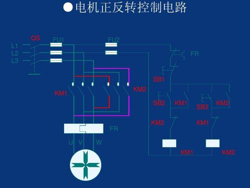 正反转控制电路图讲解,正反转互锁控制电路图,三相电动机正反转原理,正反转电路图及原理,点动控制电路图,电动机正反转控制电路图,正反转接线步骤实物图,电动机正反转接线图,电机正反转原理图,正反转电路图接线方法,正反转控制电路实物图,正反转控制电路图,三相异步电动机接线图,电机正反转实物接线图,电接点压力表接线图,24v电机正反转电路图,220v电机正反转电路图,电机正反转plc梯形图,12v电机如何实现正反转,电机正反转,三相电机正反转实物图,两相电机正反转接法图,三相电机正反转接法,单相电机正反转,220v电机正反转接法,12v电机正反转怎么接,电机正反转接线图,220v双电容电机正反转,机电正反转电路图,正反转电路图,三相正反转控制电路图,三相电机正反转控制电路图,电机自动正反转电控,交流电机正反转,正反转控制电机接线图,最简单的正反转电路图,二相电机正反转电路图,电机正反转控制电路图,电机正反转互锁电路图,直流电机正反转电路图,三相电机正反转电路图,电机正反转电路图详解,单相电机正反转电路图,220v电机正反转接线图,电机怎么接正反转,电机正反转原理,电动机正反转原理,电机正反转原理图讲解,电机直接启动接线图,正反转控制电路图实物,接触器常开常闭实物图,星三角降压启动电路图,电机反正转控制电路,正转控制电路工作原理,电动机正反转电路图,电动机正反转原理图,220v正反转实物接线图,三相异步电动机正反转,倒顺开关220接线图,单相电机电容接线图,单相电机正反转接线图,电机正反转控制接线图,12v马达正反转电路图,两根线12v马达正反转,12v马达正反转接线图,二线12v马达怎样接正反转,怎么让12v小马达反转,12v正反转开关接线图,直流电动机正反转电路图,继电器正反转的接线图,12v继电器控制正反转,电动推杆正反转电路图,555控制马达正反转电路,12v继电器正反转接线图,220v电机正反转怎么接,220v电机反转怎么调,双电容电机倒顺接线图,220v倒顺开关四线接法,220v双电容电机接线图