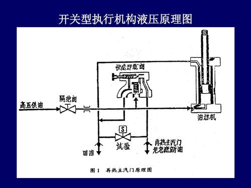 倒顺开关6个节点接线图,三相倒顺开关6点接线图,6点倒顺开关实物接线图,6点220v倒顺开关接线图,倒顺开关220接线图6点,倒顺开关内部结构原理图,倒顺开关原理图,倒顺开关原理图结合,六点倒顺开关接线图,两相电机倒顺开关接法,单相倒顺开关型号,搅拌机倒顺开关接线图,电瓶车倒顺开关安装图,倒顺开关怎么接线,倒顺开关接线方法,倒顺开关接线图380v,倒顺开关实物接线图,倒顺开关220结构图,单相220v电机倒顺开关,德力西倒顺开关接线图,220倒顺开关实物接线图,两相电倒顺开关接线图,倒顺开关只要倒怎么接,电三轮倒顺开关接线图,倒顺开关结构图,倒顺开关接线图220伏,220v倒顺开关四线接法,220v倒顺开关实物接线图,倒顺开关,倒顺开关内部结构图,三相电倒顺开关怎么接,倒顺开关型号有哪些,三相倒顺开关高清图,倒顺开关220接线图,220倒顺开关怎么接,倒顺开关接线法视频,单相倒顺开关接线图,单相倒顺开关6点接线图,220v正反转实物接线图,220v倒停顺开关接线图,单相电机倒顺开关接法,单相电机正反转接线图,电三轮倒顺开关原理图,六点倒顺开关内部结构,倒顺开关6个接点接线图,倒顺开关接线图,二相倒顺开关怎样接,220v电机4根线接线图,220v搅拌机开关接线图,220v电机正反转怎么接,220v双电容电机正反转,220v顺逆停开关接线图,220v吊机开关接4线图,双电容电机倒顺接线图,电机正反转,220v双电容电机接线图,顺逆压扣开关接线,cob-21p开关接线图,220搅拌机倒顺开关接法,380v顺逆停开关接线图,强行倒顺开关220怎么接,六线倒顺开关怎么接,二相倒顺开关接线图,顺逆开关接线图,道顺开关怎么接线