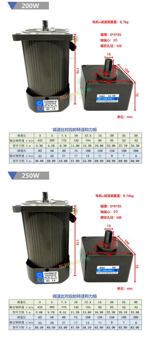 220v电机正反开关接法,220v电机4根线电容接法,电机220正反转接法,220v电机正反转电路图,220v电机怎么调正反,220v电机正反转怎么接,220v双电容电机正反转,220v电机4根线接线图,220v电机接线图实物图,220v电机接倒顺开关图,220v两相电机接线图,220v电机正转接线图,220v电机电容怎么接,220v双电容电机接线图,单相电机正反开关接法,单相电机正反转接法图解,单相电机正反转接法,220v倒顺开关四线接法,220电机正反转接线实物,220v正反转实物接线图,220v水泵正反转怎么调,220v风扇正反转原理图,220v正反转控制电路图,220v380v两用电机接法,220v电机电容接法,220v电机接线方法,单相电机正反转接触器接法,电容的接法实物图220v,220v电机正反转接法,220v电机倒顺开关接法,220v电机正反转接线图,220v电机四根线接线图,220v电机反转怎么调,220v电机反正转如何接线,倒顺开关220接线图,电机反转怎么调,两相电机反转怎么办,电机反转如何调成正转,220的电机怎么正反转,220电机反转怎么处理,两相电机怎么调反正转,两相电机怎么调正反转,单相电机反转怎么调,单相电机怎么调正反转,220风机反转怎么调,电动机如何反转,电机正反转,单相电机倒顺开关接法,220水泵反转怎么解决,单相电机正反转接线图,电机正反转实物接线图,单相电机正反转原理,两相电机正反转接线图,两相电机正反转接法,单相电机正反转,倒顺开关,单相电机接线图实物图,电机接线图,单相异步电动机,电机正反转控制电路图,单相电机电容接线图,电动机正转反转接线图,单相电动机接线法,220v控制回路接线图解,单相正反转控制电路图,继电器正反转的接线图,接触器a2h,双速电机,220倒顺开关怎么接,单相双电容电动机接法