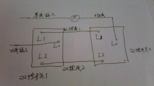 灯线开关的线路图,接开关电灯泡线路图,插座开关灯线路图,主线接灯线开关线路图,澳克士灯开关线路图,单控开关接灯线路图,家庭灯线开关接线图解,家庭电路灯泡开关接法,开关插座灯线的接法图,家用电灯开关接线图,客厅灯开关走线图,家用灯泡开关怎么接线,照明灯开关接线图,灯泡线路怎么接开关图,一灯一控开关接线图解,电线开关接法图灯泡,灯泡开关怎么接线图解,灯线怎么接开关插座图,二灯二控开关接线图,一个灯一个开关接线图,一开关一灯泡如何接线,家用灯泡线路图,家庭用电开关接线图,家庭电路连接口诀,家用电开关怎么接,电路开关接线图,家庭电路开关怎么接,家用开关灯泡电路接法,家庭电路的接线方法,电路双控开关怎么接,家庭电路图的基本画法,家庭电路走线实际图,家庭电路开关必须接在,农村家用电线走线图,家庭电路安装走线图,单开灯线开关线路图,接灯线开关线路图步骤,灯线来回开关线路图,老式灯线开关的线路图,单控灯线开关的线路图,普通灯线开关的线路图,灯线开关的线路图单灯,灯线开关控制的线路图,家用接灯线开关线路图,接灯线开关线路图,灯线开关怎么接,灯线开关怎么接线图,家庭灯泡电路图,家庭电灯电路图,接灯泡线的示意图,一灯一开关接法图,单控开关接线图,灯泡开关插座连接图,接灯泡线怎么接线图解,一灯一开怎么安装图,家用灯泡怎么接线图解,一个灯一个开关怎么接,怎么接灯泡和开关图片,灯开关接法,电灯开关接线图,电灯灯泡开关的接法图,家用电灯开关接法图,家用电双控灯开关接法,接电灯线正确接法图,单控开关接线图实物图,开关怎么接线图解,一开一灯接线图,一灯二开关电路图,家用开关怎么接线图解,电灯开关怎么接线图解,五孔一开关插座接线图