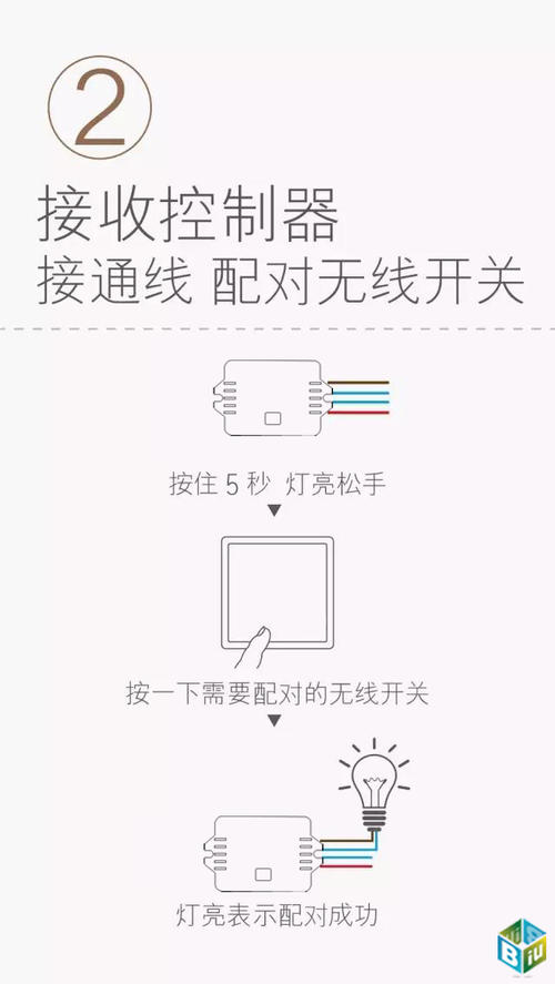 220v照明灯开关接线图,单开接灯线开关线路图,220v光控开关接线图,自制220v光控小夜灯,220v光控led灯电路图,单控开关灯泡接线图,单控灯开关怎么接线,最简单的220光控开关,灯线开关的线路图,220v开关实物接线图,家用220v双联开关接线图,220v串联电灯接线图,家用220v灯泡接线图,220v电源指示灯电路图,220v电灯串联实物图,单开关灯电线接法图解,单开电灯开关接法图,单相开关接灯线图,自制12v光控开关电路,三个开关控制一个灯,路灯光控开关接线实图,一灯一控开关接线图解,三控一盏灯开关接线法,单控开关接灯线路图,单控灯线开关的线路图,一灯一控开关线路图,单开一灯双控开关接线,多控开关,多控开关图片,一开多控开关,多控开关原理图,四控开关接线图,公牛多控开关4个接线柱,多控开关实物接线图,多控开关四孔接线图,公牛4孔多控开关接线图,三开三控三灯接线图,公牛一开多控开关接线图,三开单控开关接线图解,1开多控开关接线6孔图,一灯一开关接法图,单开关怎么接线,一灯一开实物图,一开一灯接线图,单控开关接线图,电灯开关接线图,单开单控开关接线图,一控一灯一插座接线图,一灯一插座开关接线图,一灯一开怎么安装图,一开关一灯泡如何接线,一个灯一个开关接线图,单控开关接线图实物图,一灯一开关安装视频,220v光控开关电路图,220v光电开关接线图,220v三个开关接线图,220v高亮led灯电路图,220v接led灯电路图,照明回路接线图,照明灯接线实物图,220v照明电路接线图,简单照明电路接线图,220v照明电路接线图识图解,照明电路二次接线图,照明插座电路系统图,照明电路接线图识图解,照明电路实际接线图,照明电路电工接线图,一般220v家用照明电路图,家用照明电路接线图,接灯线开关线路图,光控开关电路图,可控硅驱动继电器,光控22ov电路图,光控开关接线图,声光控延时开关,简单的led光控电路,可控硅220开关电路图,简易光控开关电路图,光控开关的实物接线图,自制led灯电路图,led灯驱动电源维修,光控led灯电路图,led灯源代码原理图,充电宝led灯电路图,led灯12v电源电路图,交流220v驱动电源电路,220v led灯工作原理,光控led小夜灯电路图,led灯恒流源电路制作,22o 光控灯的原理图,中芝生物灯电路原理图