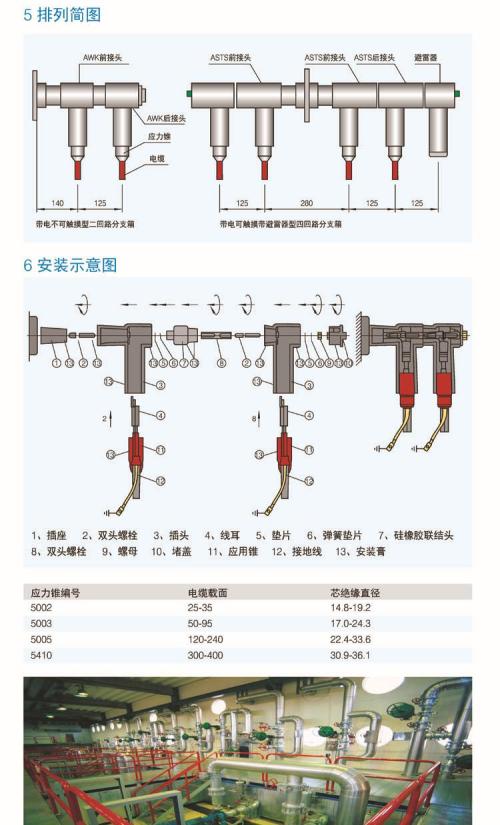 家用电线开关接法图解,电线开关接法图,单开关灯电线接法图解,家里开关电线接法图解,电线开关接法图灯泡,接电线正规接法图解,电线开关灯接法视频,电开关怎么接电线图解,16平多股电线接法图解,电线接头接法图解,电线接法图解大全,两根电线正确接法图片,多股电线接法图解视频,电线接法图解,220v家用电线接法图解,电灯接电线正确接法图,接开关正确接法图解,带插座开关接法图,一灯两开关接法图,三开开关3灯接法图,接开关电线的正确方法,接电线开关方法视频,怎么接电线开关,双控开关接线图,电线开关怎么接,串线开关连接方法,电线接法,接电线正确接法图解,一个灯一个开关接线图,一开关一灯泡如何接线,两根线电线开关接法图,2根电线开关接法图,电线开关接法图视频,单开电线开关接法图,单控灯电线开关接法图,电线开关的接法示意图,接家用电线与开关图接,灯开关怎么接电线图解,三根电线接头接法图解,家用电线接法走线图,一灯一开关接法图,灯泡接电线怎么接,单控开关接线图,单极开关怎么接线图,接灯开关电线的正确方法,电灯开关接插座示意图,电灯开关怎么接线图解,一个灯一个开关怎么接,插座怎么接线,开关怎么接,开关接线图,开关插座,三孔插座,五孔插座,单联双控开关,五孔一开关插座接线图,双控开关带插座接线图,一开五孔插座接线图,带开关五孔插座的接法,一开三孔插座接线图,五孔一开插座开关接法,开关插座接线图实物图,电线接线缠绕方法,电缆对接方法图,电线连接方法,家用电线的正确接法,汽车搭电瓶连接方法,接16方电线正确接法,多股电线接头正确接法,电缆线接头的正确接法,电工电线接法视频教程,接电线零线火线怎么接,三根线接电线正确接法,单开关怎么接线,按钮开关怎么接线,家用开关怎么接,开关怎么接线图解,开关插座怎么接线,墙壁开关插座接线图解,单开单控开关接线图,一灯一开怎么安装图,单开开关怎么接线图解,一灯一控开关接线图解,电源线颜色接法图,接线不正确会有什么后果,多股电线接头接法视频,三根电线并头规范接法,50平方电缆的接法图解,多芯电线接头接法图解,电线线头最规范接法,35平方铝线接头接法,多股铝线电工接头接法