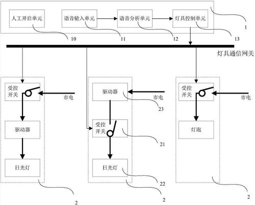 单控开关灯泡接线图,单控开关接灯线路图,一灯单控开关线路图,电灯单控开关接线图解,单灯三控开关电路图,单控开关控制三个灯,单开一灯双控开关接线,单控开关控制灯,单开三控开关接三个灯,两个单控开关控制一个灯,单控灯开关怎么接线,单独开关控制灯怎样接线,四联双四控灯开关接法,单控单开开关接法,双联单控开关接法,床头开关双控灯接线图,单相开关接灯线图,楼梯灯双控开关电路图,一灯双控开关接线图,家用灯单开关接线图,双控电灯开关接线法图,二灯二控开关接线图,家用灯开关接线图单开,一灯一控开关接线图解,电灯单开开关接线图解,单开关灯线怎么接图片,一灯两开关接法图,三开开关3灯接法图,单开关接法和接线图,四开单控开关接线图解,单开双控开关接线图,一灯一开关接法图,单开关怎么接线,电灯怎么接线,灯线开关的线路图,单控开关接线图,照明灯开关怎么接线,一个灯一个开关怎么接,一开关一灯泡如何接线,一灯一开怎么安装图,单控开关怎么接灯泡图,灯单开关怎么接线图解,开关怎么接线图解,一开一灯接线图,客厅灯开关走线图,插座开关灯线路图,电灯开关接线图,一灯二开关电路图,家用开关怎么接线图解,电灯开关怎么接线图解,一个灯一个开关接线图,五孔一开关插座接线图,双控开关电路图,单联单控开关,开关接线图,双控开关接线图,单联双控开关,单开关怎么接线图解法,单开单控开关接线图,单开单控接线图,电灯的开关怎么接,一开单控接线图,单开单控的连接方法,一开单控开关怎么接,单开单控接线图实物图,一开单控开关接线图实物图,单开单控接线图接灯,单开单控开关内部图,正泰三开单控接线图,单控一灯照明电路,单控开关接线图 电灯,安装灯泡开关线路图,家用一灯一开关并接接线图,单控开关接线图 一灯,单控开关接线图视频,多联单控开关照明接线图,一灯一开实物图,一控一灯一插座接线图,一灯一插座开关接线图,单控开关接线图实物图,一灯一开关安装视频