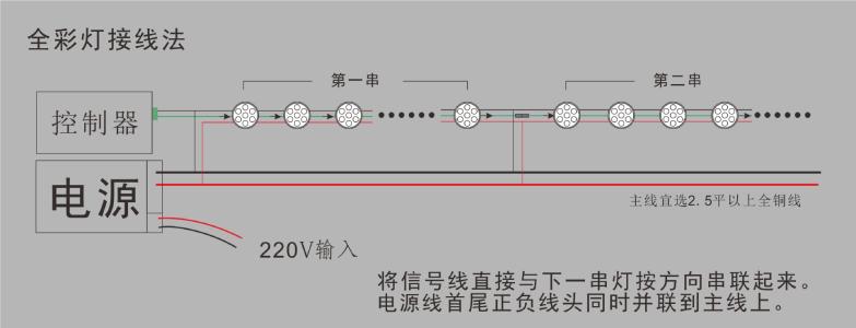 单开关灯电线接法图解,单控灯开关的接法,单控开关一灯两控制接法图,单开电灯开关接法图,单控电灯开关接法,开关插座灯线的接法图,电灯线路开关接法图片,单开关接法和接线图,单个灯的开关怎么接线,单控开关灯泡接线图,单控开关接灯线路图,单控灯开关怎么接线,单相开关接灯线图,单开接灯线开关线路图,单控电灯开关接线图,单开一灯双控开关接线,单开电灯开关接线图,电灯灯泡开关的接法图,灯开关接法,一灯一开关接法图,家用电灯开关接法图,普通一灯一开关接法图,一灯一开关有几种接法,家用电双控灯开关接法,单控开关l1l2l3接法图,灯线开关的线路图,电灯开关怎么接线图解,照明灯开关怎么接线,一灯双控开关接线图,2个灯2个开关怎么接线,单控开关接线图,单开关怎么接线,单开单控开关接线图,一个灯一个开关接线图,单控开关接线图实物图,一开关一灯泡如何接线,一控一灯一插座接线图,单控单开怎么接线图解法,一灯一开怎么安装图,一灯一控开关接线图解,单控开关接线接反了,一个开关一个灯怎么接,双控开关电路图,单联单控开关,开关接线图,单开关怎么接线图解法,按钮开关怎么接线,家用开关怎么接,开关怎么接线图解,开关插座怎么接线,墙壁开关插座接线图解,单开开关怎么接线图解,电灯怎么接线,单开关怎么接线 电灯,灯开关怎么接线 单个,一个灯一个开关怎么接,电灯开关接线图,家用电灯开关接线图,接电灯线正确接法图,一灯两开关接法图,双控开关接线图,单控和双控开关的区别,二灯二控开关接线图,双控开关接线图实物图,双控开关带插座接线图